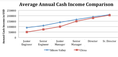 һu:I(y)ߡ(chung)I(y)I(y)